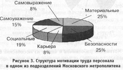 Книги по менеджменту nasholcom